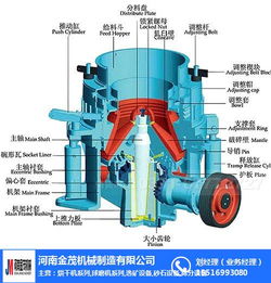 GZ4电磁震动给料机